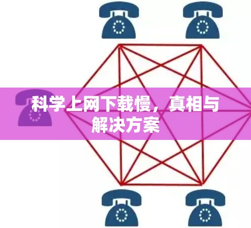 科学上网下载慢，真相与解决方案