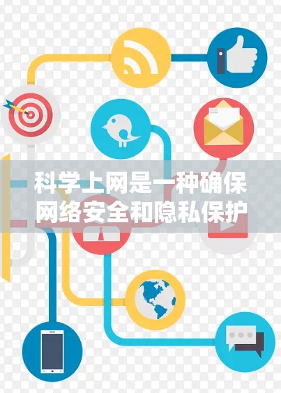 科学上网是一种确保网络安全和隐私保护的上网方式，具体包括以下步骤