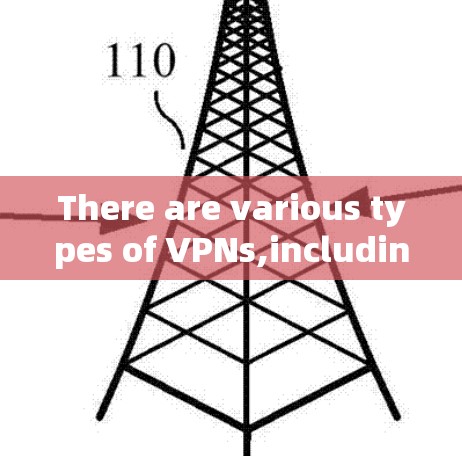 There are various types of VPNs,including: There are various types of VPNs,including: