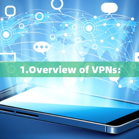 1.Overview of VPNs: