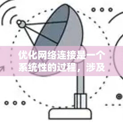 优化网络连接是一个系统性的过程，涉及多个步骤和工具。以下是一个有条理的指南，帮助您逐步优化您的网络连接