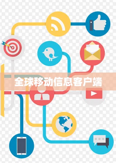 全球移动信息客户端
