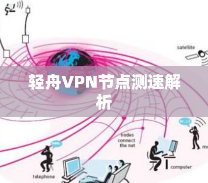 轻舟VPN节点测速解析